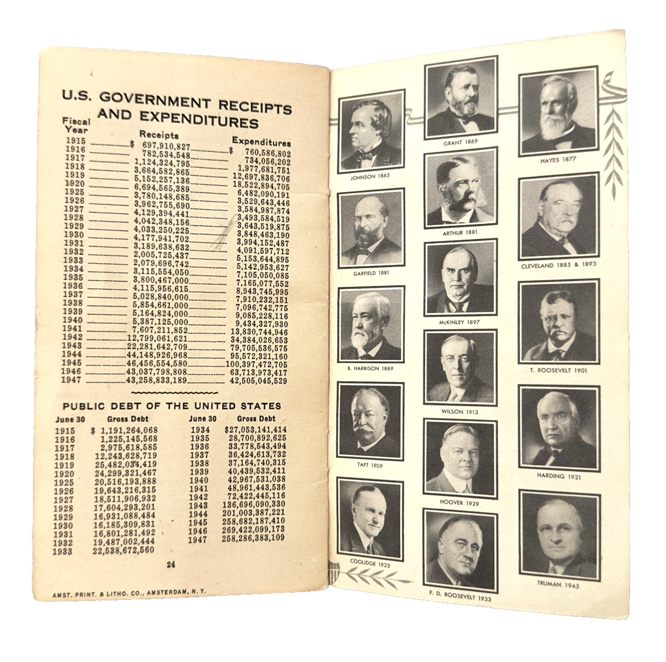 Vintage 1948 The Book of Presidents – Guide to Processes, Laws, Voting Records