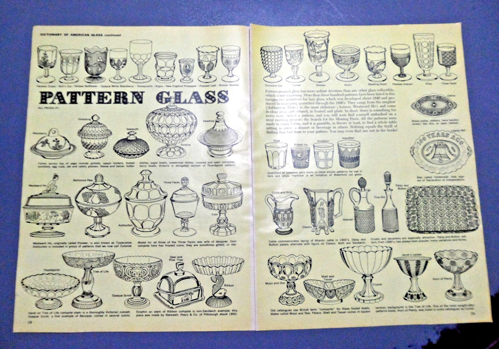Pattern Pressed Glass Illustration Collector Wall Art Dining Room ’60s Print 436