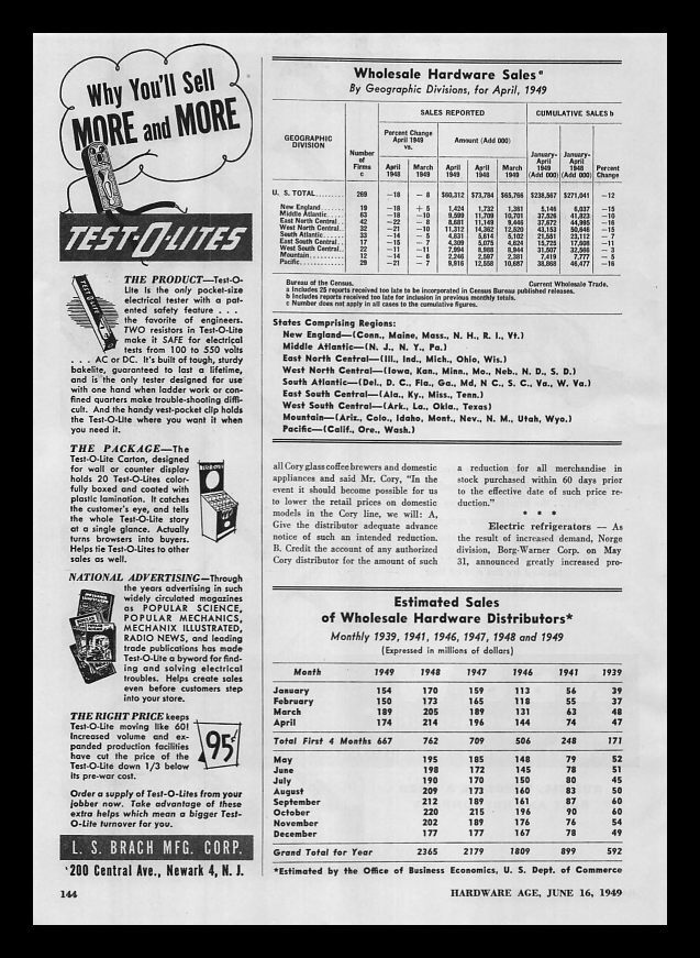 1949 L S Brach Newark New Jersey Tes-O-Lites Electrical Testers Vintage Print Ad