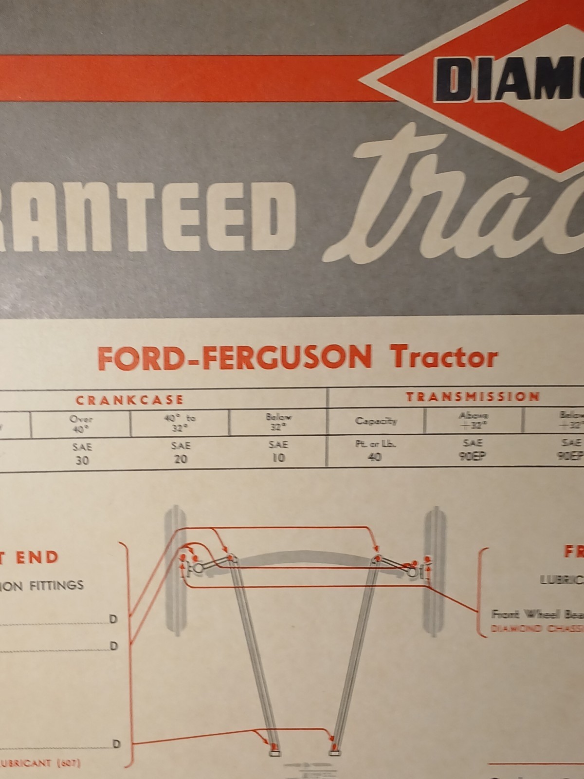 Rare Vintage 1940 Diamond Motor Oil Sign Ford Tractor Sign Ferguson Tractor Sign