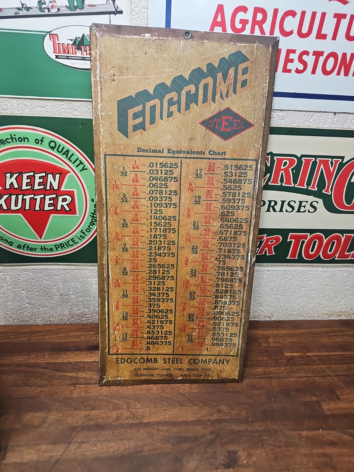 A120-Vintage Edgcomb Steel Company York PA Metal Sign 20 x 9, Decimal Chart