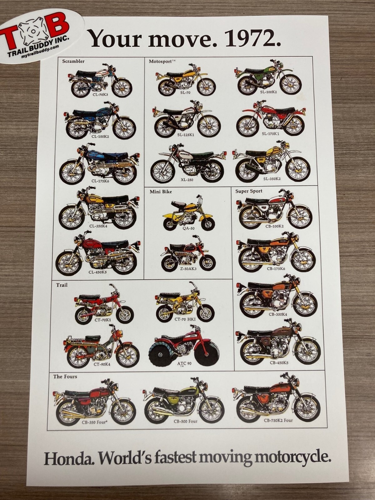 Honda 1972 Line Up Poster