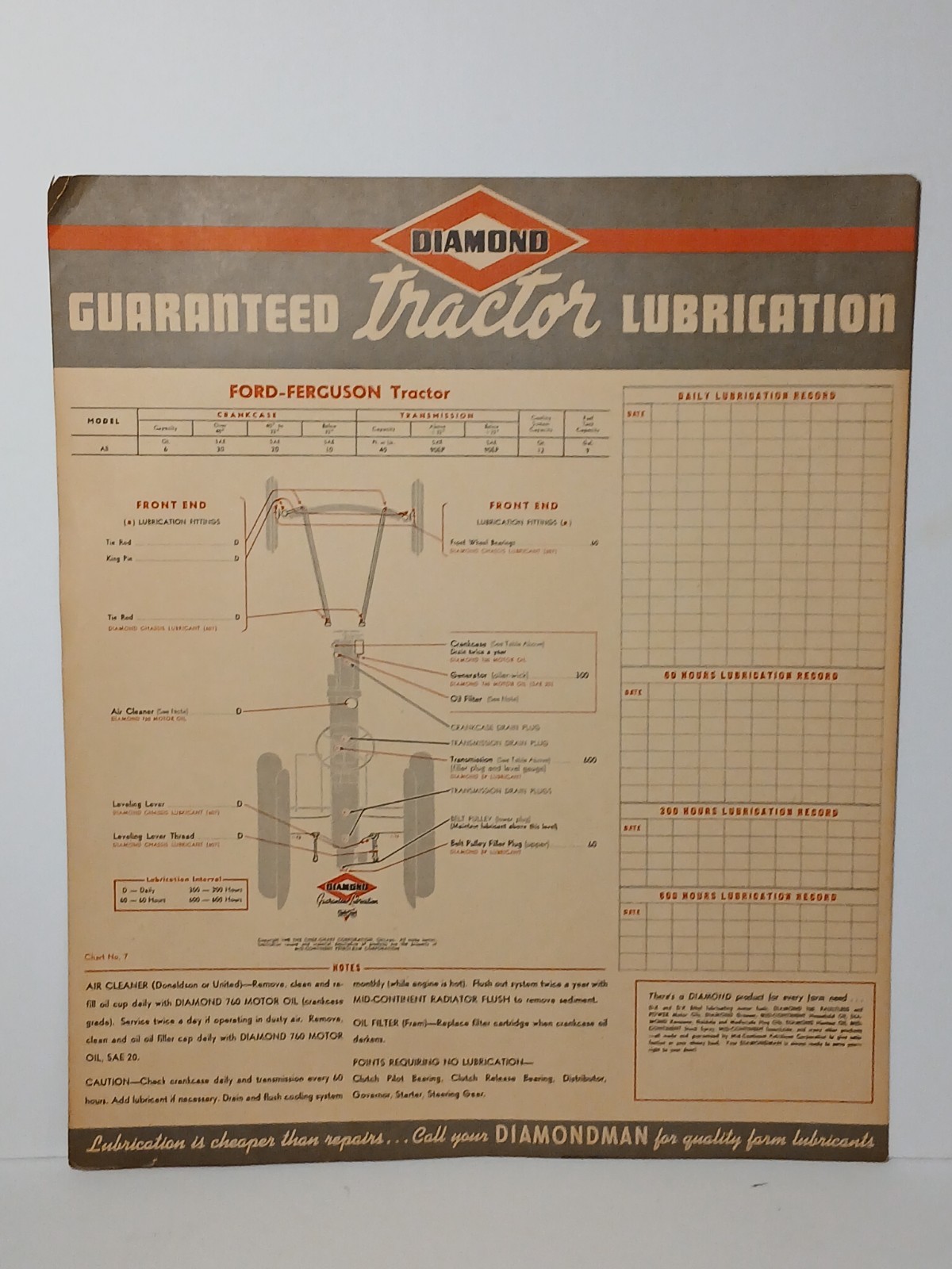 Rare Vintage 1940 Diamond Motor Oil Sign Ford Tractor Sign Ferguson Tractor Sign