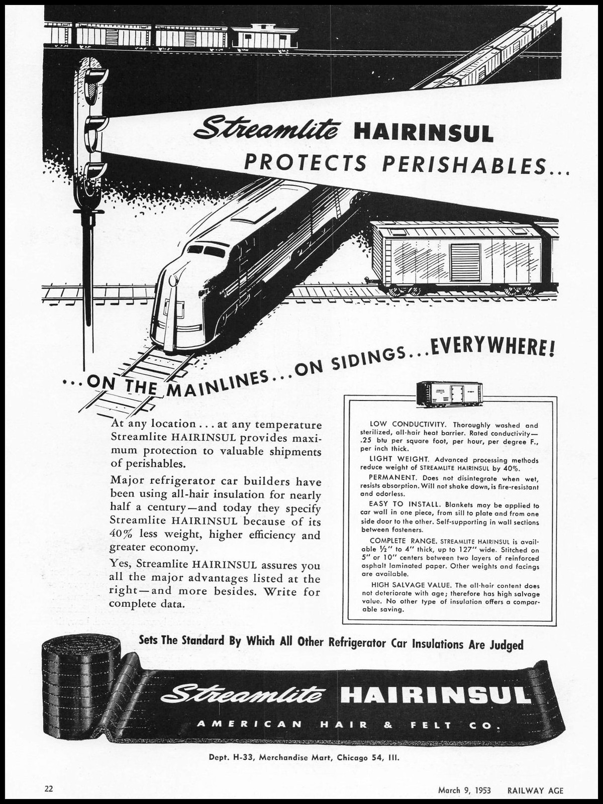 1953 Streamlite Hairinsul Freight Train Car Refrigeration & Insulation Print Ad