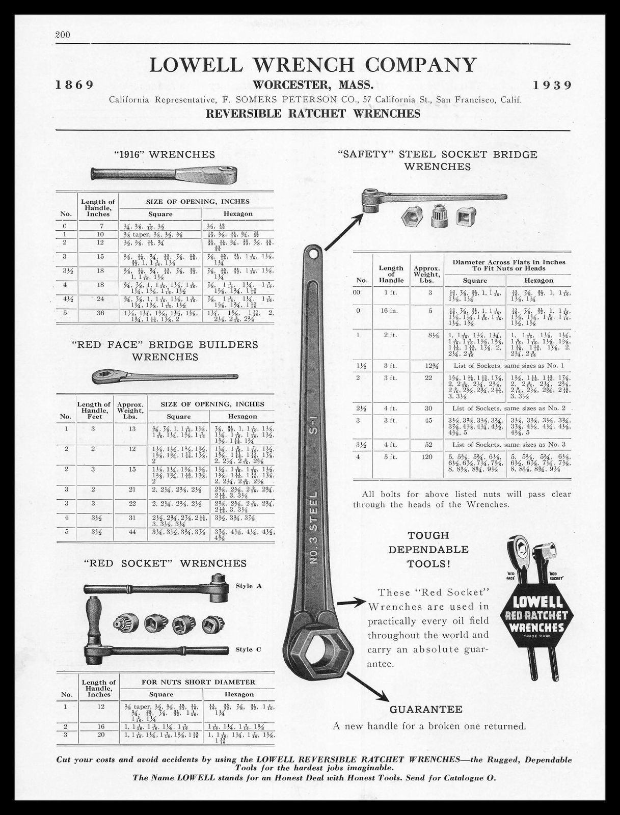 1939 Lowell Wrench Reversible Ratchet Wrenches Worcester Massachusetts Print Ad