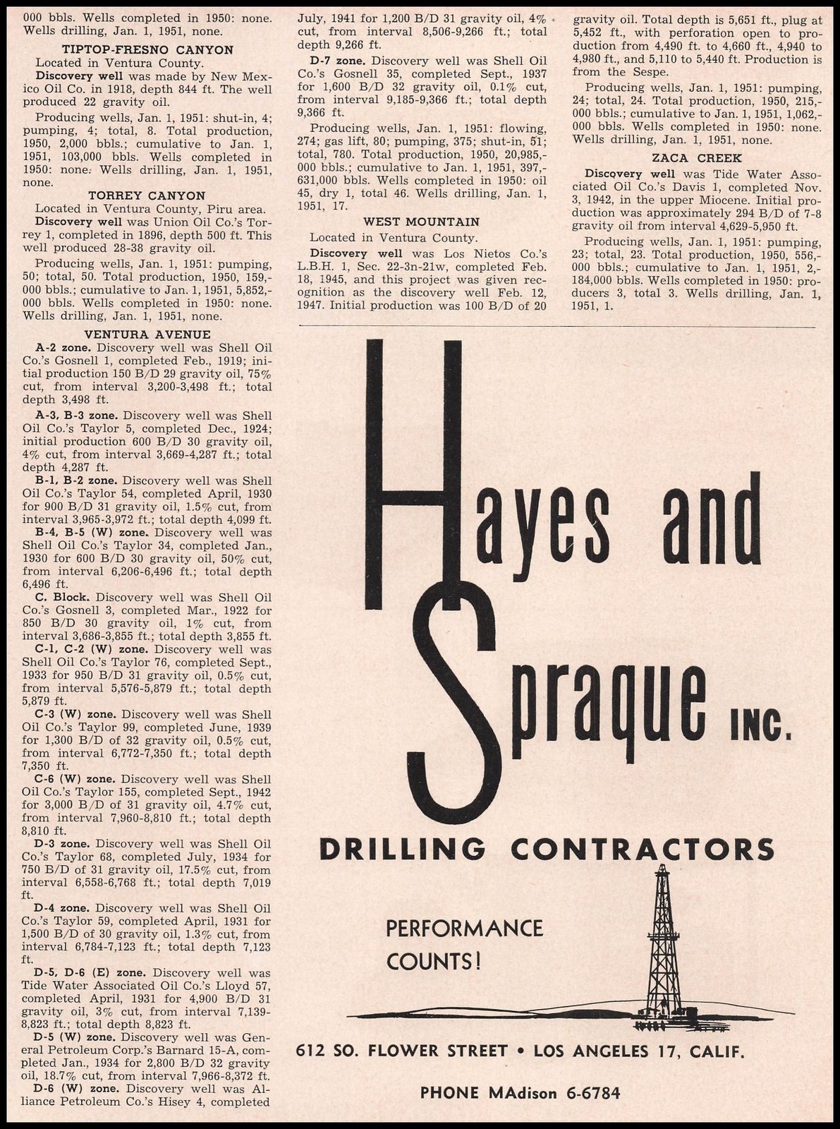 1951 Hayes & Sprague Oil Drilling Contractors Los Angeles California Print Ad