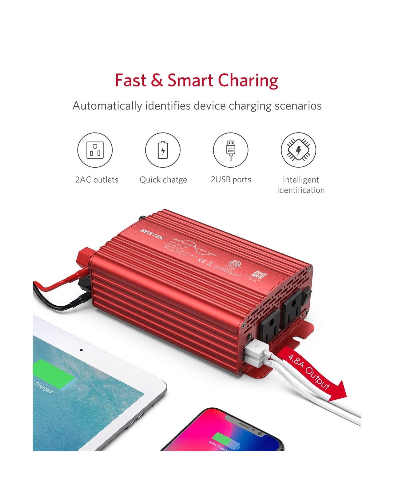 BESTEK 300Watt Pure Sine Power Inverter – 12V to AC 110V Car Plug Inv…