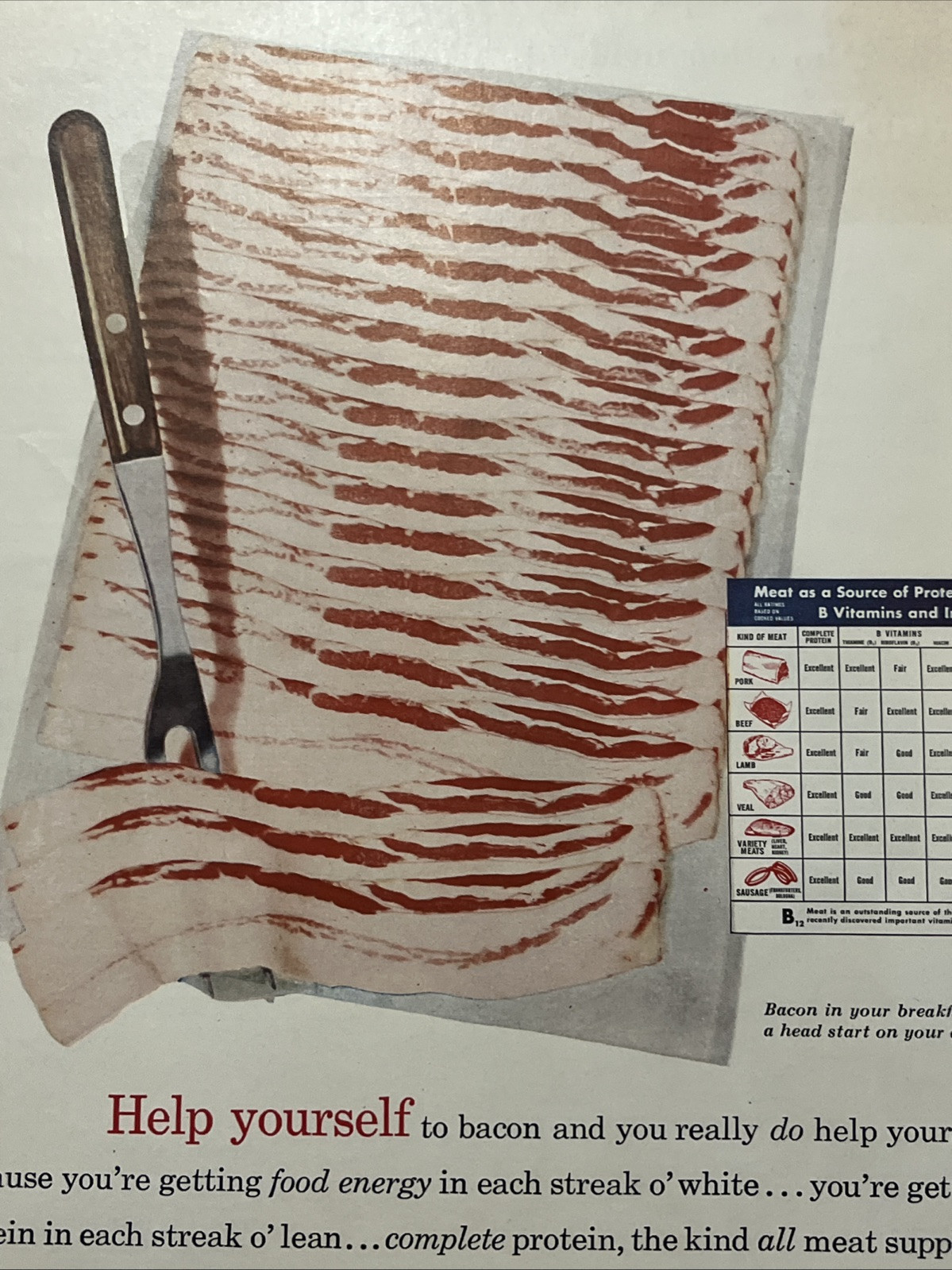 American Meat Institute BACON Magazine Ad Vintage Print 8×11 1950s