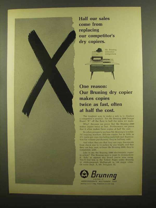 1965 Bruning 2000 Copier Ad – Our Competitor’s Copiers