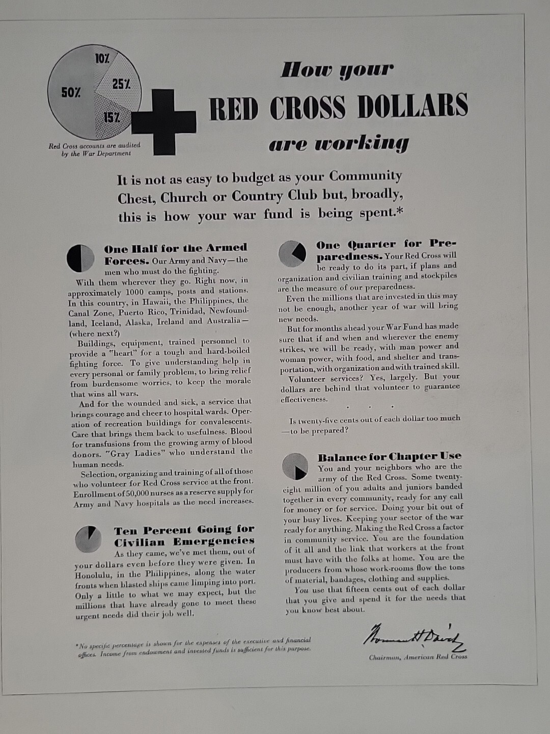 1942 American Red Cross Fortune WW2 Print Ad Q3 Pie Chart Homefront