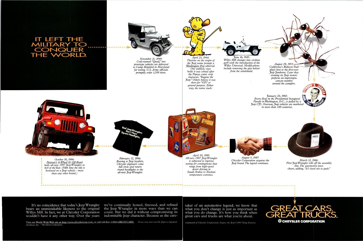 Jeep Vintage Print Ad Poster Military History Wrangler Chrysler 1998 Automobiles