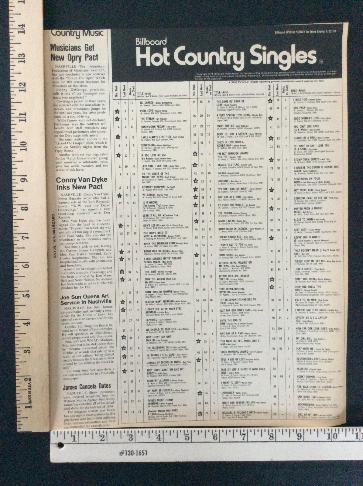 Rare Original VTG 1974 Loretta Lynn MCA Records Poster Style Music Ad Art Print