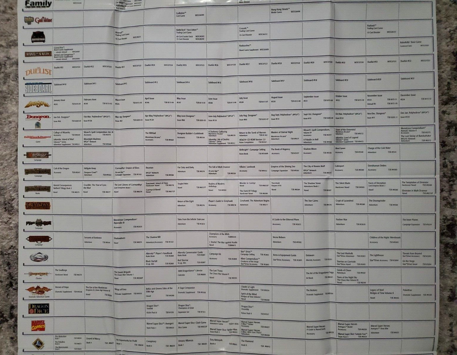 Wizards of the Coast Poster 1998 Product Release Schedule Ad 36×22 Double-sided