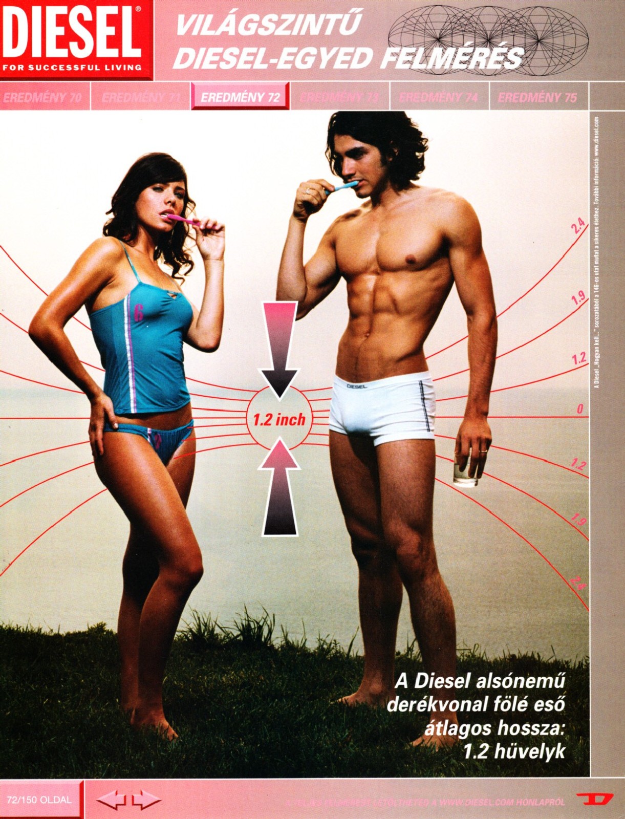 DIESEL magazine AD #098 OOP 2003 YOUNG COUPLE UNDERWEAR MEASURE