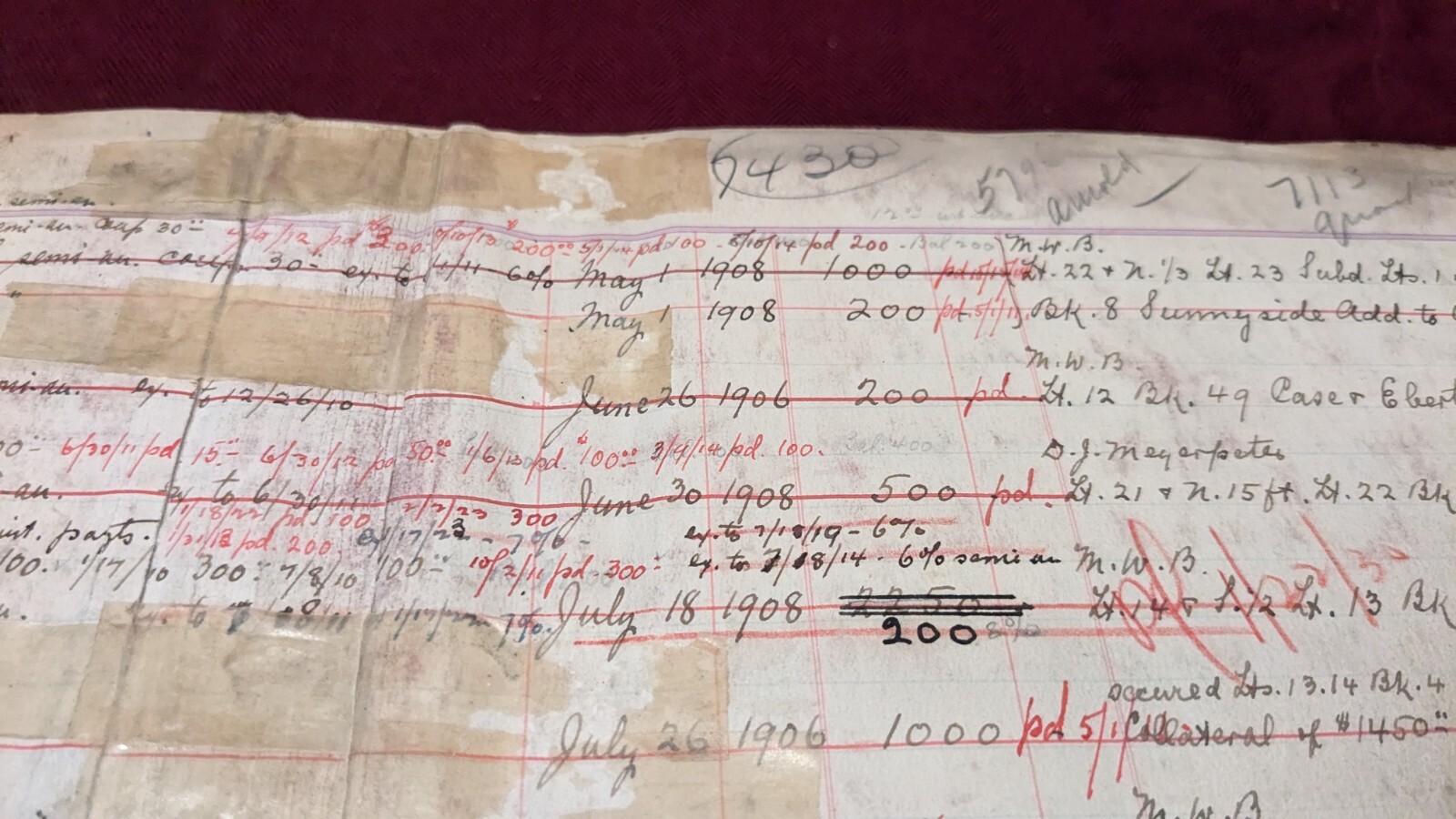 1908 CF Heckel National Blank Book Co Used Everywhere Loose Leaf Ledger