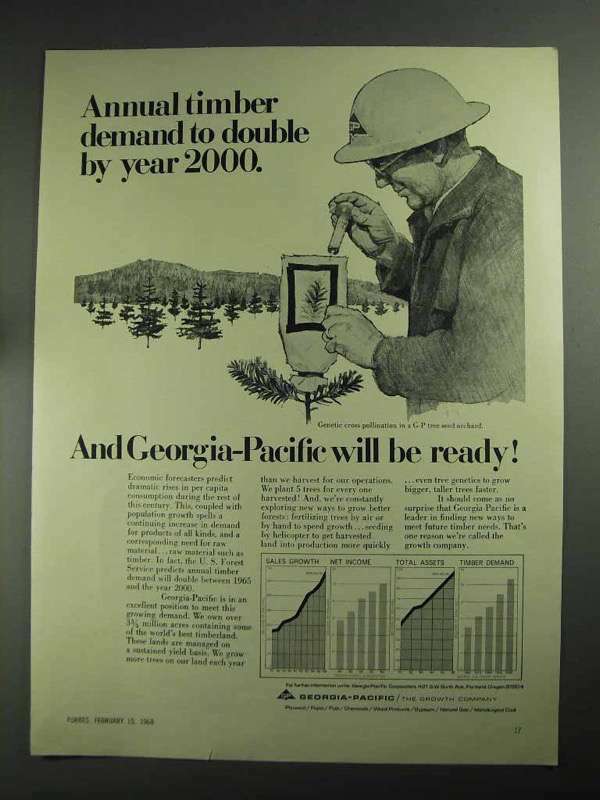 1968 Georgia-Pacific Corporation Ad – Timber Demand