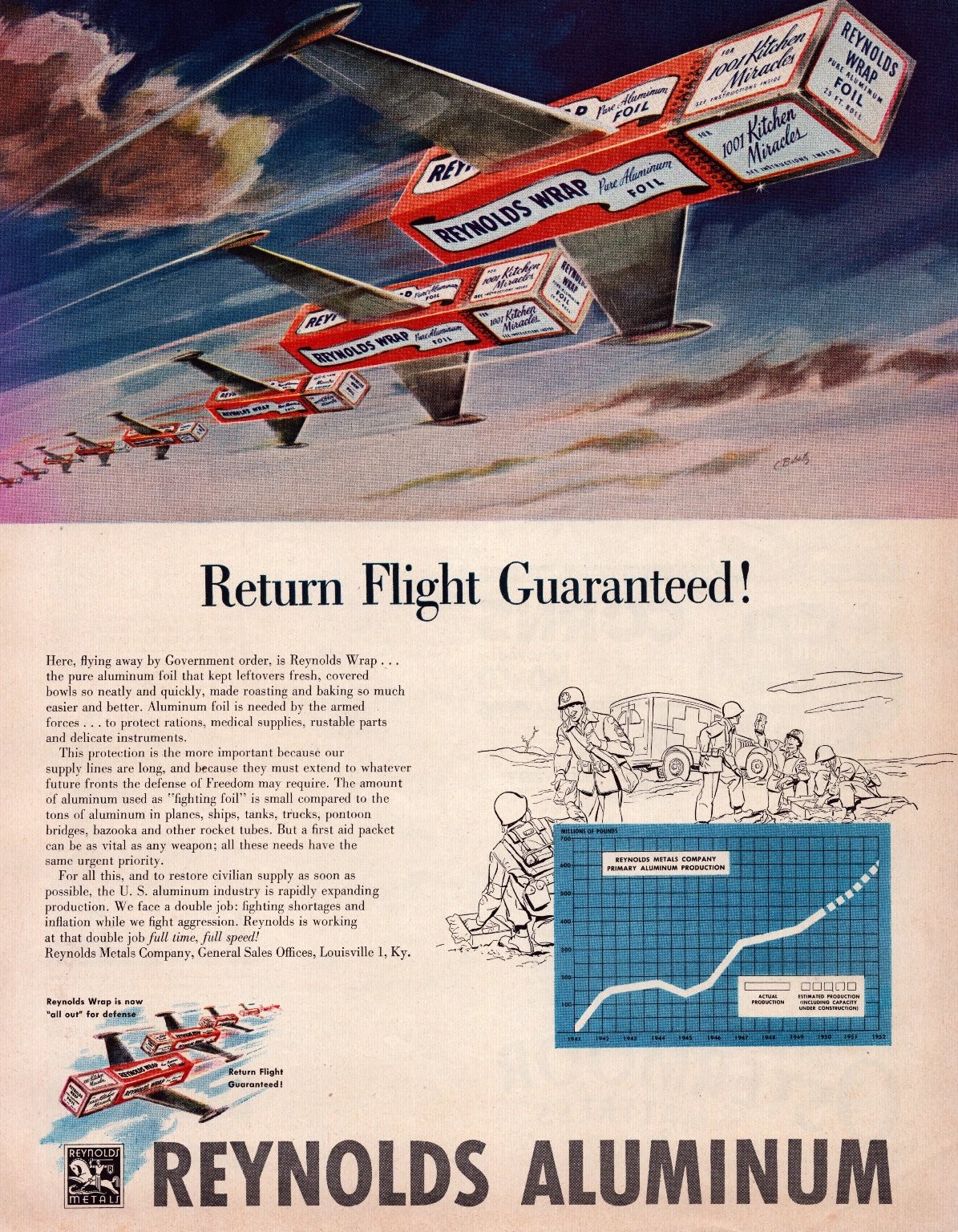Reynolds Aluminum Magazine Ad 1951 Return Flight Foil Defense
