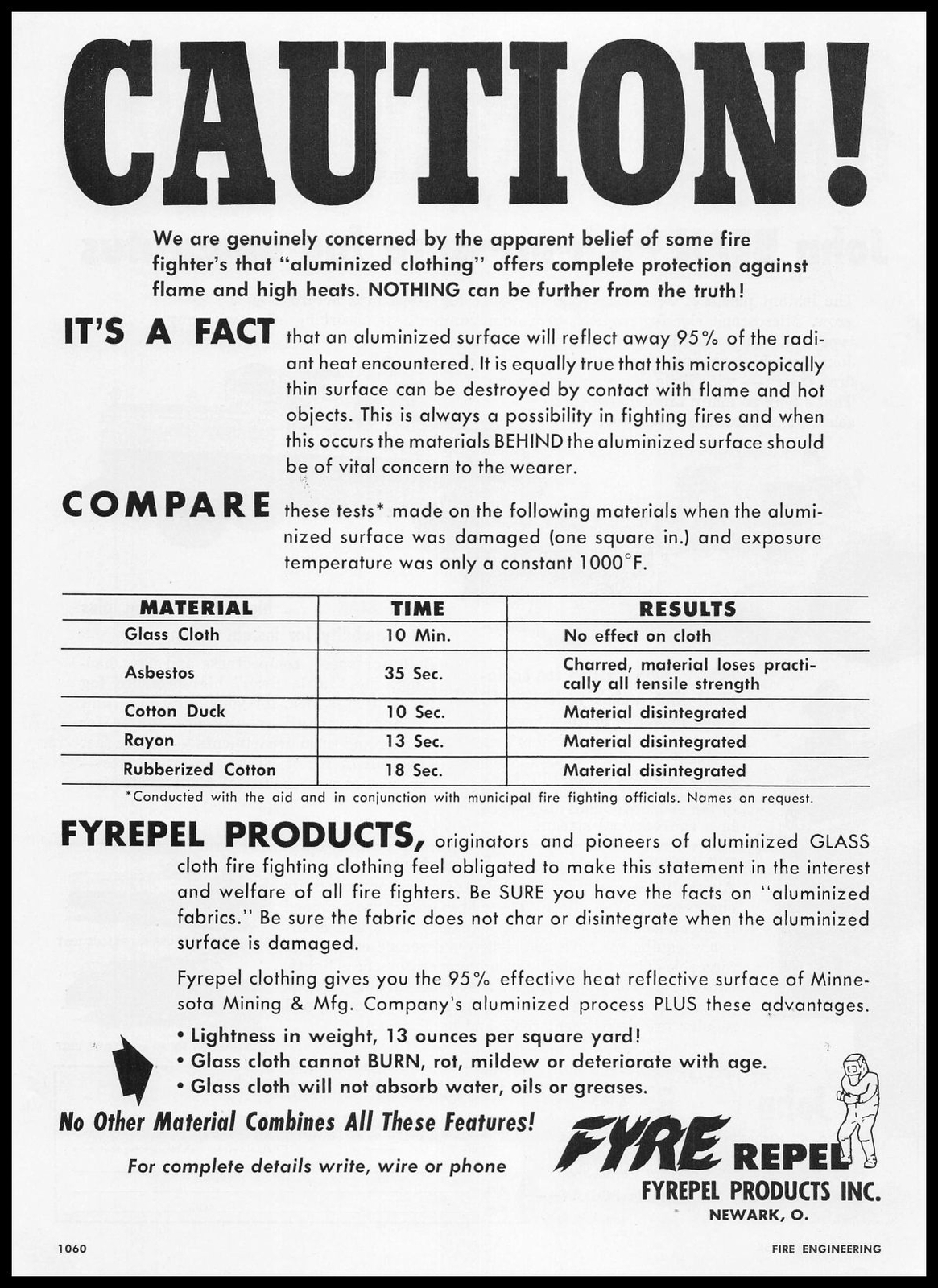 1958 Fyrepel Products Newark Ohio Aluminized Glass Cloth Fire Clothing Print Ad