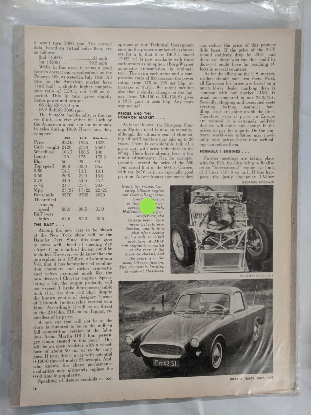 Prices and the common Market Road & Track May 1959 M186