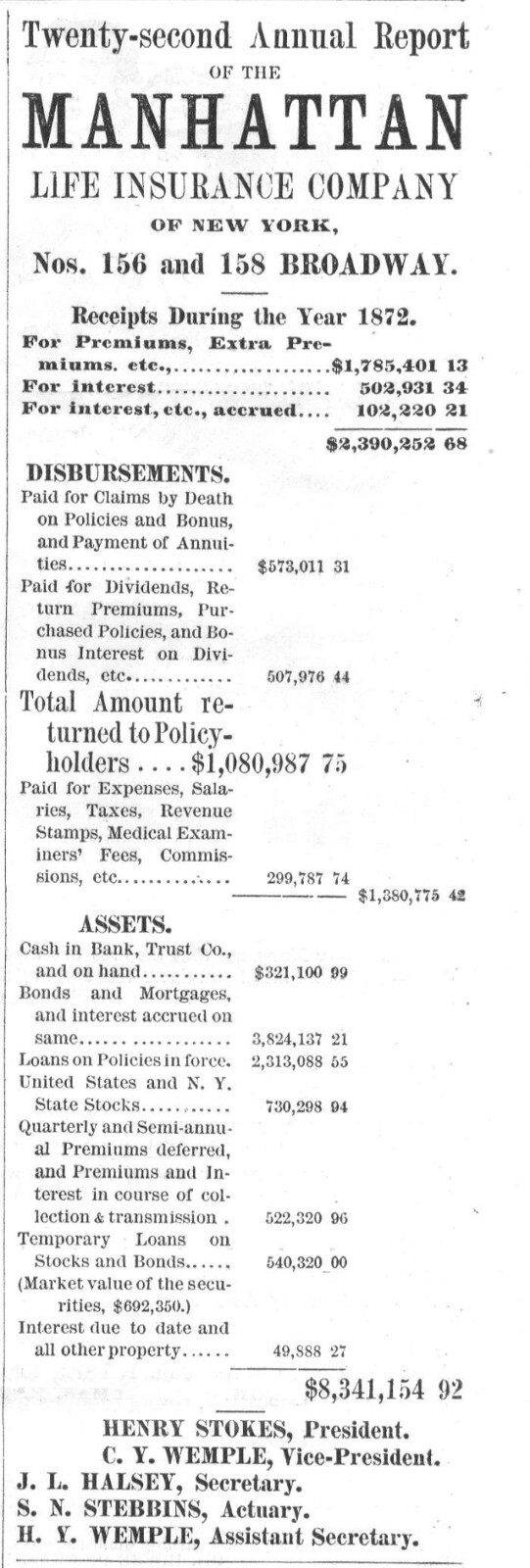 Manhattan Life Insurance Company of New York – 1872 Annual Report – 1873