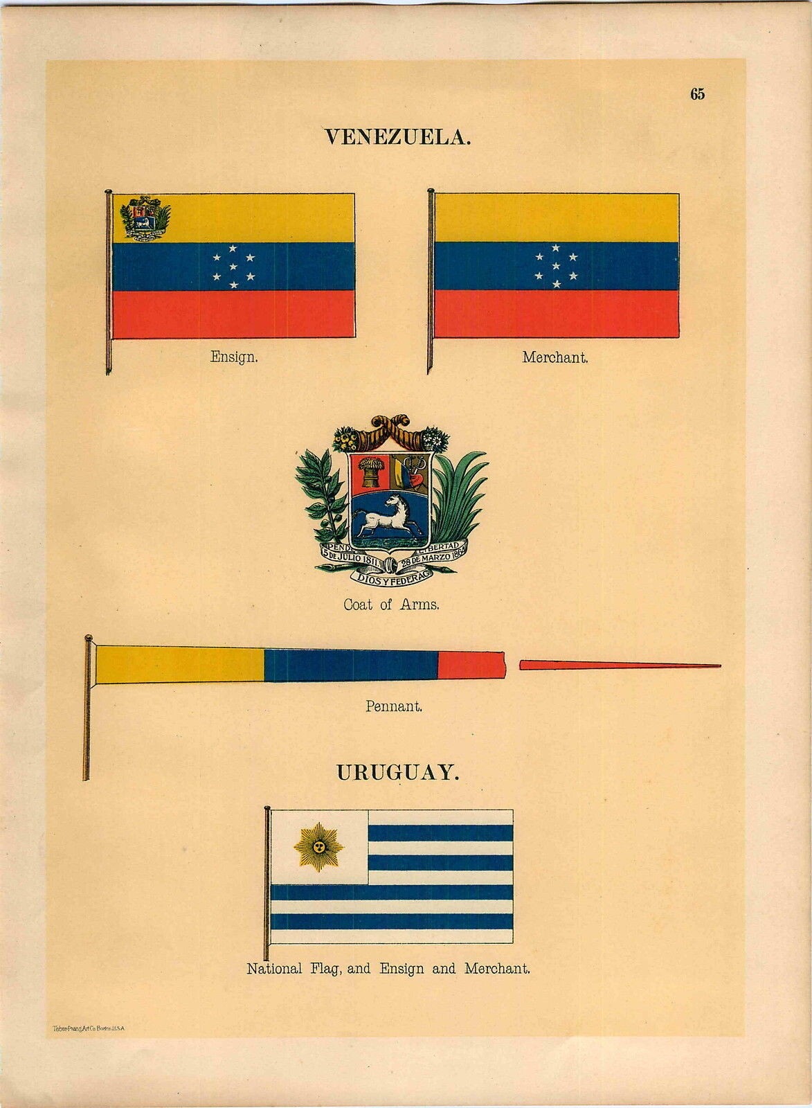 1899 Venezuela Coat Of Arms Pennant Ensign Uruguay Maritime Ship Flag PRINT