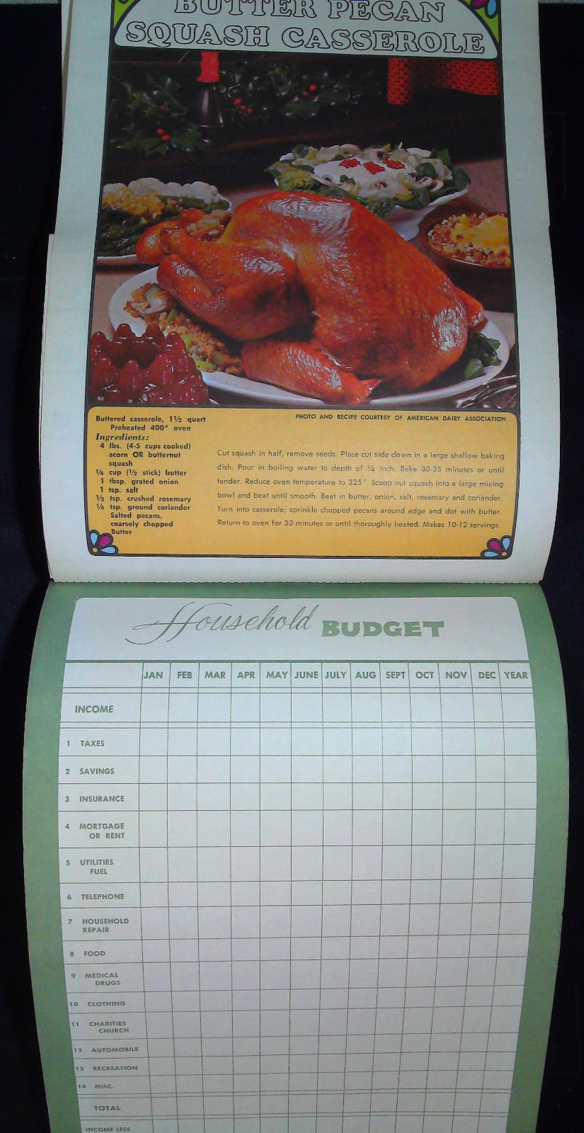PITTSBURGH HOME SAVINGS 1972 Recipe Wall Calendar Bank Advertising Vintage CATS