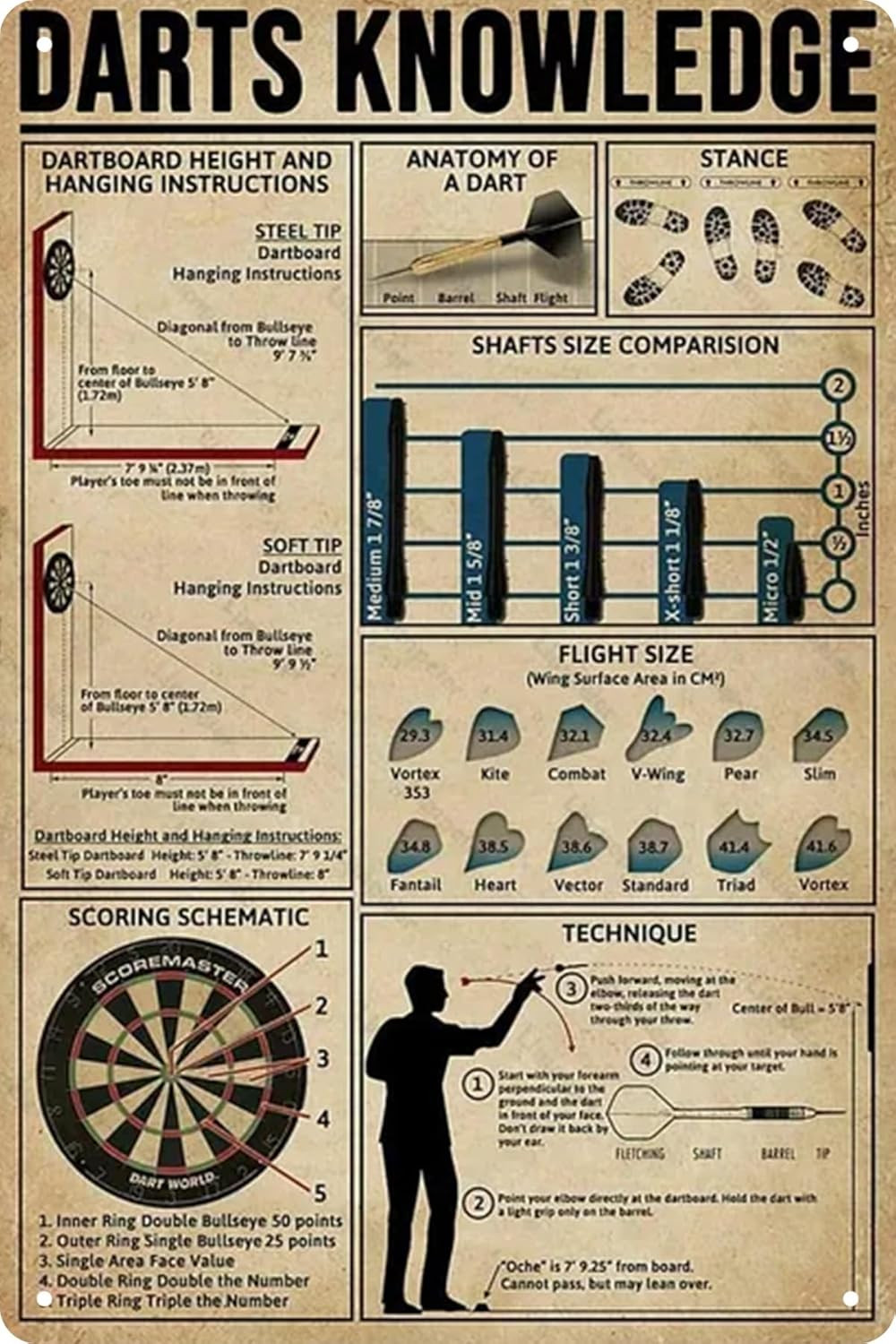 Funny Darts Metal Sign,Vintage Man Cave Tin Sign,Retro Darts Club Wall Art for B