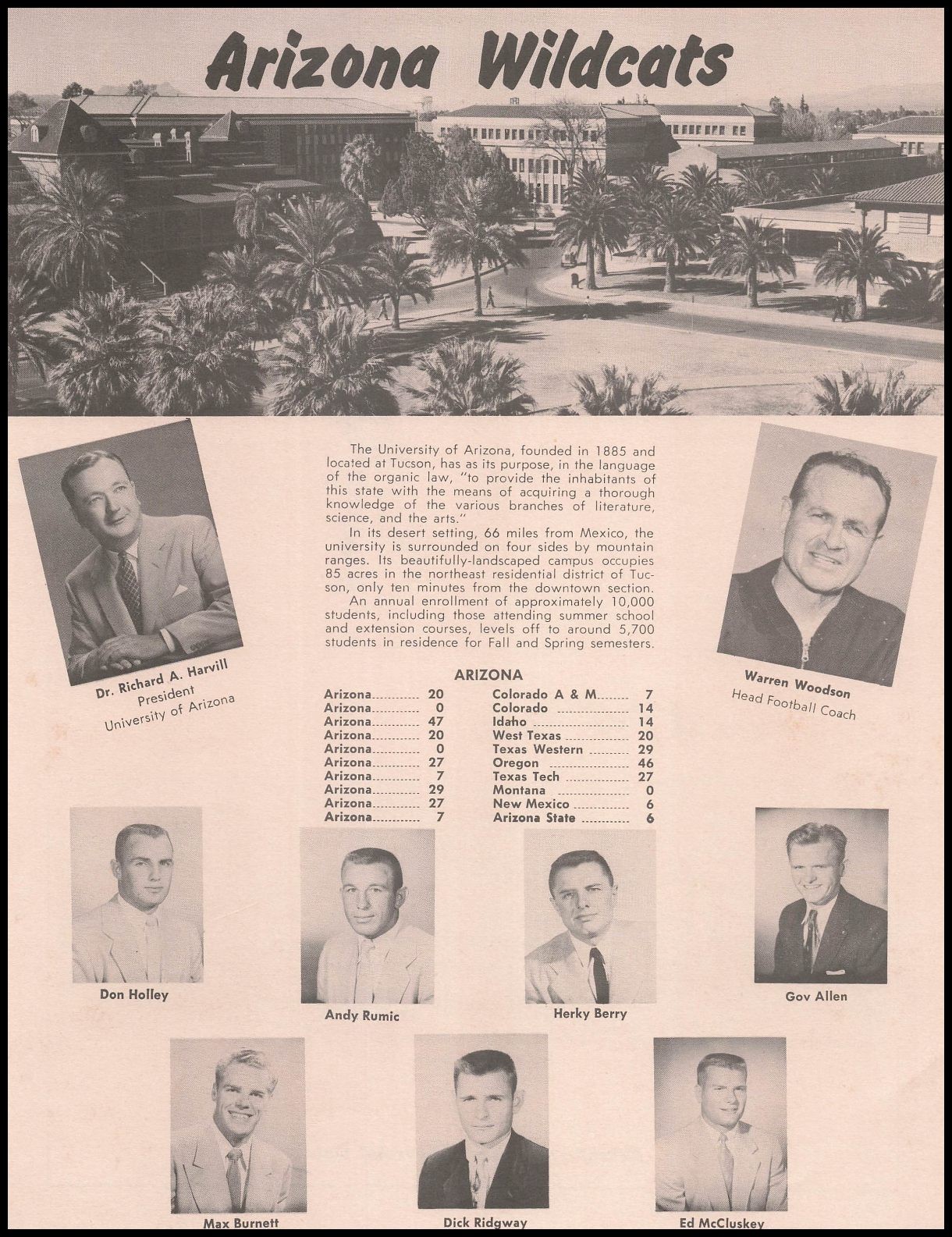 1956 Arizona Wildcats Photos Tucson Campus Football Team Coach Scores Print Ad