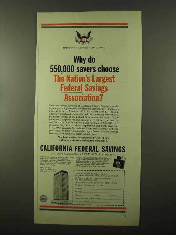 1966 California Federal Savings and Loan Association Ad