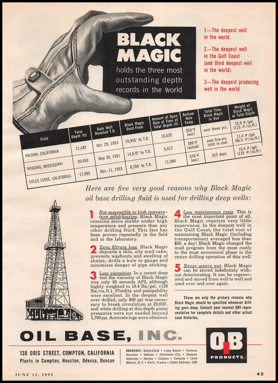 1955 Oil Base Inc Compton California Black Magic Drilling Fluid Vintage Print Ad