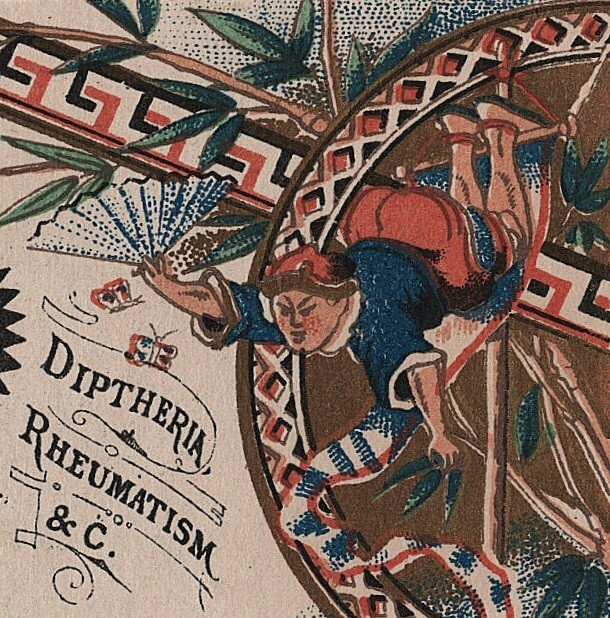 Sapanule Lotion 1878 Trade Card Cure All Quackery Oriental Circus 1 Trapeze VTG.
