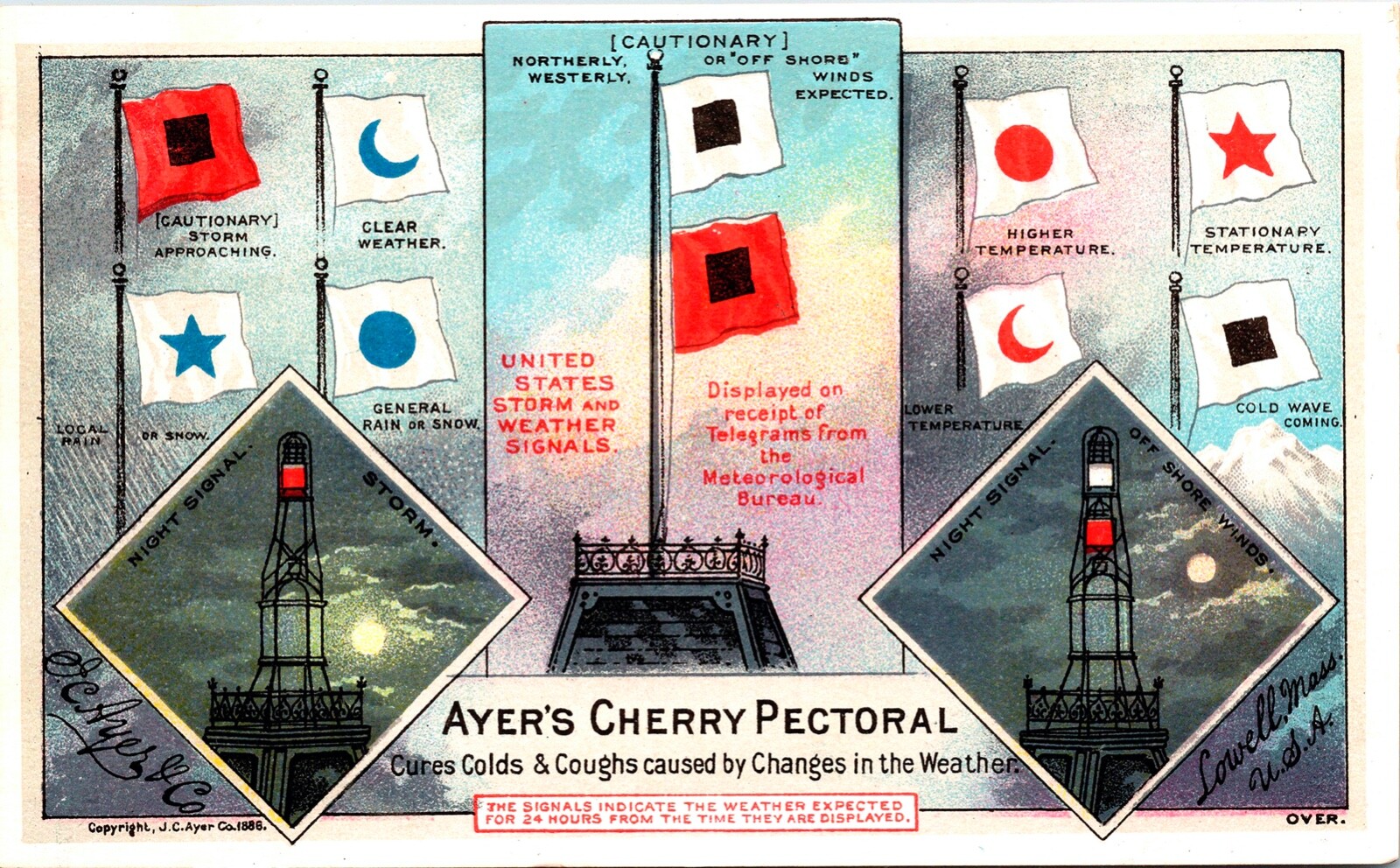 Vintage Ayer’s Cherry Pectoral Cold & Cough Quack Remedy Victorian Trade Card