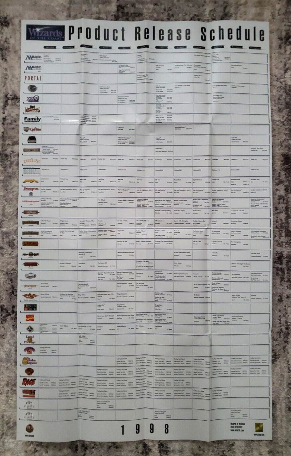 Wizards of the Coast Poster 1998 Product Release Schedule Ad 36×22 Double-sided