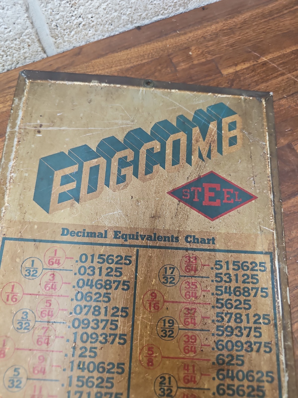 A120-Vintage Edgcomb Steel Company York PA Metal Sign 20 x 9, Decimal Chart