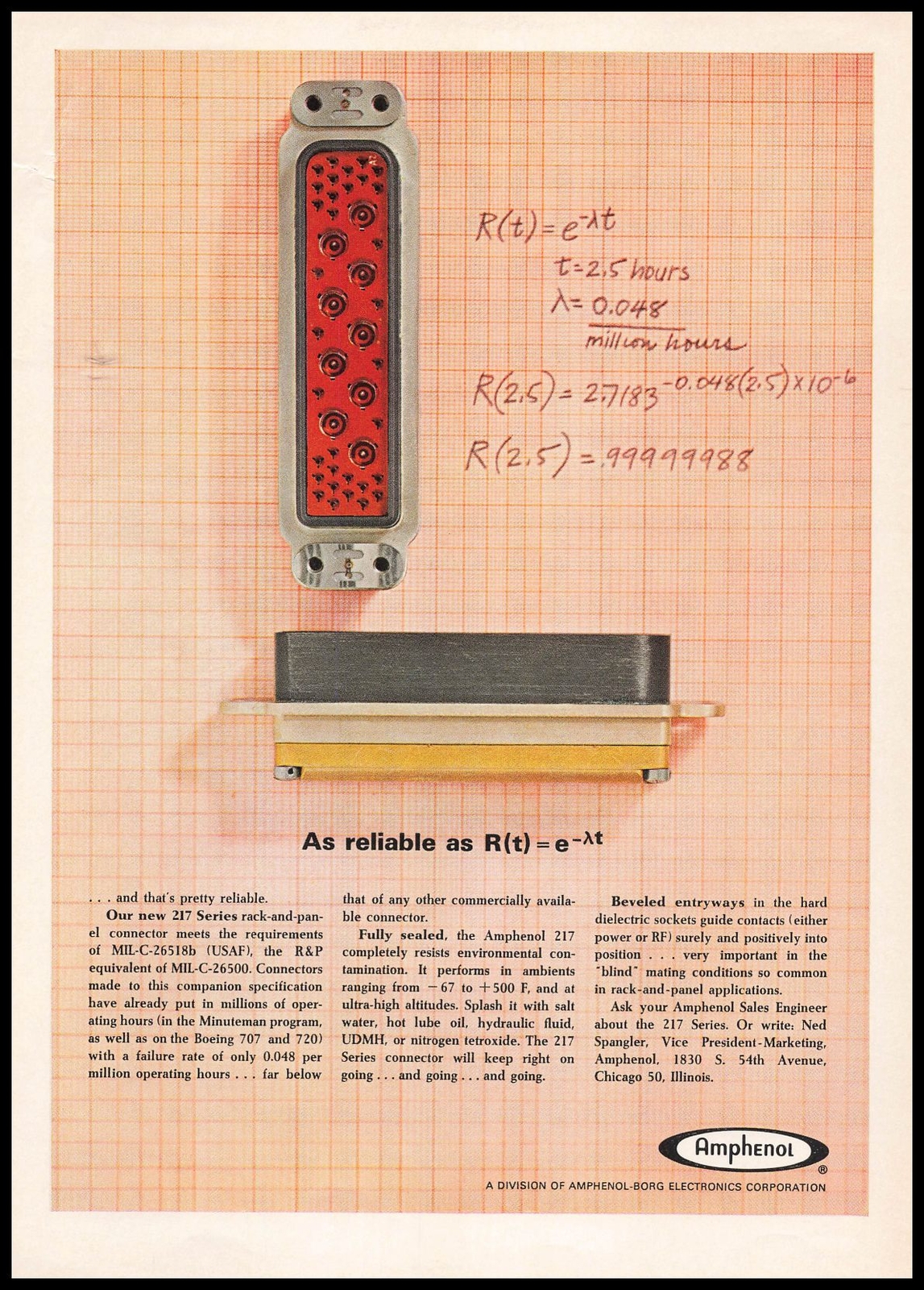 1964 Amphenol Borg Electronics 217 Series Rack Panel Connectors Vintage Print Ad